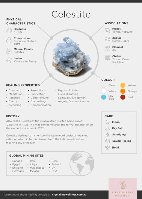 Spiritual Learning, Precognitive Dreams, Crystal Healing Chart, Celestite Crystal, Remain Calm, Magick Spells, Crystal Power, Crystal Guide, Witch Spell Book