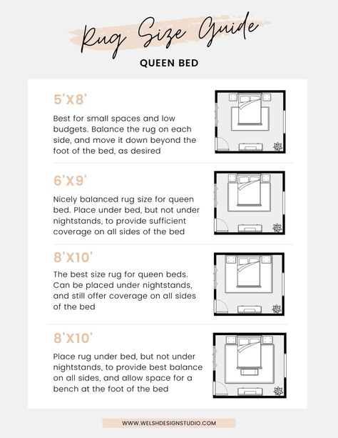 The Best Rug Size for a Queen Bed - Welsh Design Studio Queen Bed Rug Size, Rug Size For Queen Bed, Bed Rug Placement, Rug Under Queen Bed, Queen Bed Rug, Bedroom Rugs Under Bed, What Size Rug, Rug Under Bed, Bedroom Rug Size