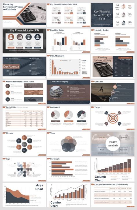 Financial Powerpoint Design, Economic Presentation Design, Financial Presentation Design, Finance Presentation Design, Business Presentation Ideas, Dashboard Design Inspiration, Budget Presentation, Best Canva Templates, Finance Presentation