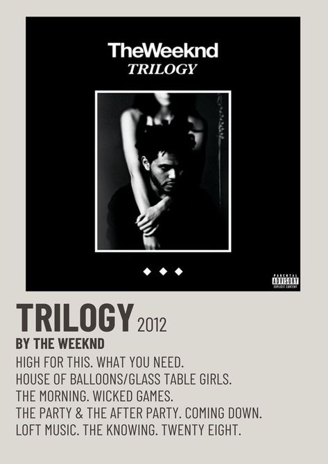 Trilogy The Weeknd, Weeknd Trilogy, The Weeknd Album Cover, The Weeknd Trilogy, The Weeknd Albums, Movie Character Posters, Minimalist Polaroid Poster, The Weeknd Poster, Minimalist Music