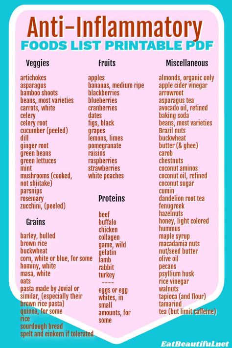 This Anti-Inflammatory Foods List PDF shares which foods will help most people to overcome inflammation. | anti inflammatory | food list | PDF | free | printable | foods || #antiinflammatory #pdf #foods #list Eat Natural, Inflammation Diet Recipes, Inflammation Foods, Dandelion Root Tea, Anti Inflamatory, Anti Inflammation Recipes, Inflammation Diet, Natural Detergent, Anti Inflammation