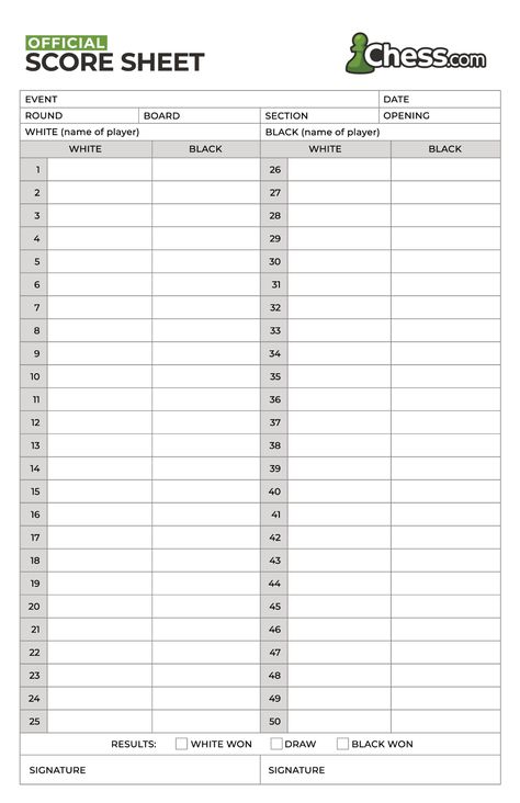 Chess Score Sheet (+ Free PDF Template) - Chess.com Chess Score Sheet, Chess Notes, Chess Journal, Chess Study, Learning Chess, Chess Basics, Chess Tricks, Chess Rules, Chess Records