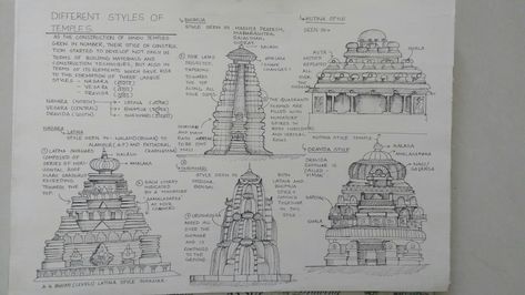 Quick sketches of  shikhars in different temple styles found in india. Temple Sketch, Dravidian Architecture, Temple Room, Temple Drawing, Indian Temple Architecture, Quick Sketches, Temple Architecture, Indian Temple, Quick Sketch