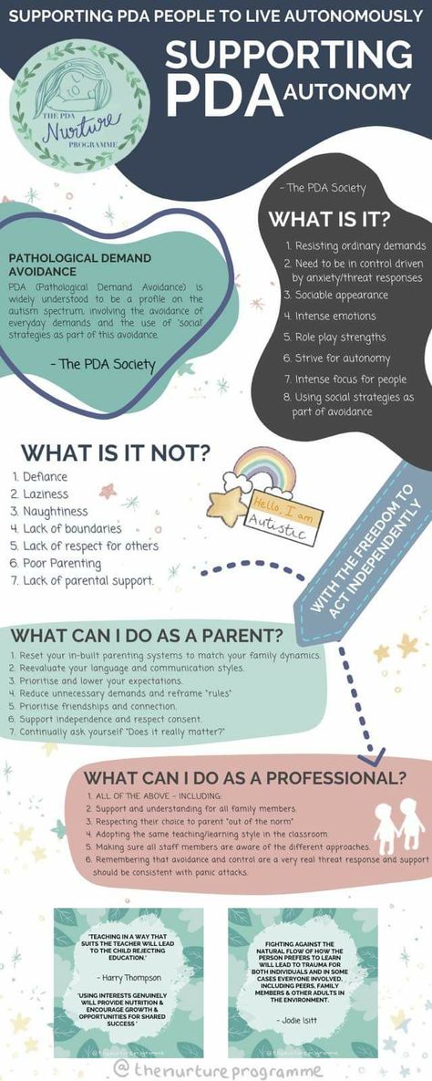 Pda Strategies, Pda In Adults, Demand Avoidance, Pda In Children, Pathological Demand Avoidance Strategies, Sensory Kids Room, Pathological Demand Avoidance Adults, Avoidance Personality Disorder, Pathological Demand Avoidance