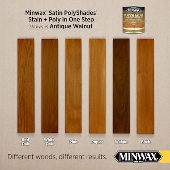 Minwax Oil-based Antique Walnut Semi-transparent Satin Interior Stain (Half-pint) in the Interior Stains department at Lowes.com Minwax Polyshades, Minwax Stain, Diy Furniture Decor, Refinishing Hardwood Floors, Wood Stain Colors, Half Pint, Walnut Oil, Warm Undertone, Wood Trim