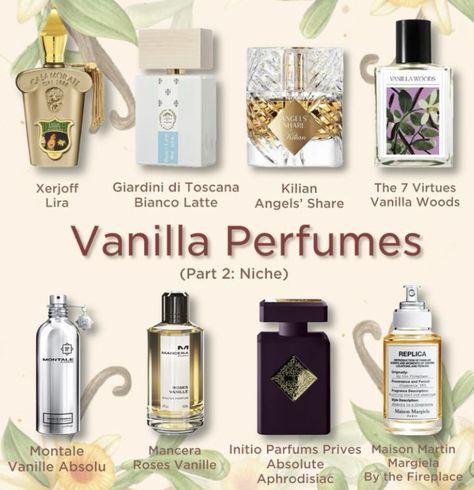 Vanilla Perfumes to Try! Vanilla Perfumes, Fragrances Perfume Woman, Fall Fragrance, Vanilla Perfume, Bath And Body Works Perfume, Shower Skin Care, Body Smells, Perfume Scents, روتين العناية بالبشرة