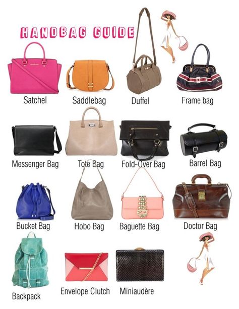 Fashion Terminology, Types Of Handbags, Fashion Dictionary, Bag Names, Fashion Terms, Fashion Vocabulary, Purse Styles, Types Of Bag, Prada Bag