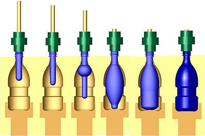 Plastic Waste Recycling, Injection Mold Design, Mechanical Engineering Design, Plastic Moulding, 3d Cnc, Vacuum Forming, Plastic Injection, Mould Design, Plastic Design