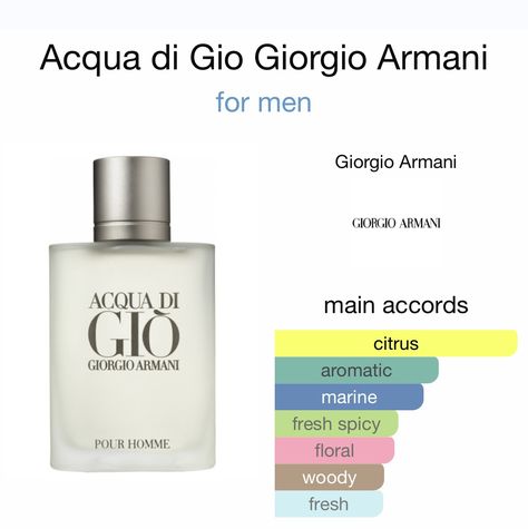 Summer Fragrance. Also Spring & Fall Fragrance. Armani Acqua di Giò Eau de Toilette is a light, aquatic men's cologne that captures the pure freshness and warmth of the Mediterranean Sea. Fragrance Family Fresh Citrus Aquatic Key Notes Marine Notes Bergamot Cedarwood Gio Perfume, Fresh Perfume, Gentlemen Style, Best Fragrance For Men, Fall Fragrance, Men's Cologne, Perfume Reviews, Summer Fragrance, Key Notes