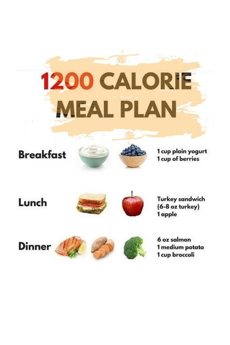 1200 calorie diet meal plan #1200 calorie diet meal plan #1200 calorie meal plan easy #1200 calorie meals #1200 calorie meal plan low carb Calories Meal Plan, 1200 Calorie Meal Prep, 1000 Calorie Meal Plan, Meal Plan Low Carb, 1400 Calorie Meal Plan, 1200 Calorie Diet Menu, 1000 Calorie Diets, Food Calories List, 1500 Calorie Meal Plan