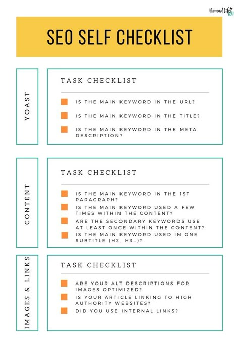 On Page Seo Checklist, Systemisches Coaching, Seo Checklist, Marketing Checklist, Seo Plan, Seo Strategies, Seo Basics, Seo For Beginners, Seo Training