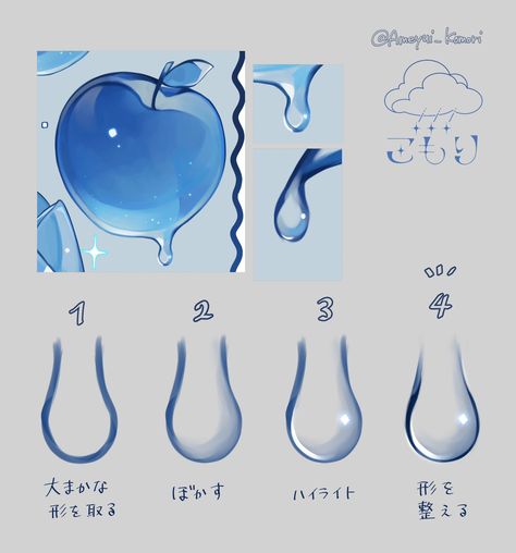 الفن الرقمي, Desain Buklet, Digital Art Beginner, Art Tools Drawing, Coloring Tutorial, Digital Painting Tutorials, Art Tutorial, Art Tools, Art Tutorials Drawing