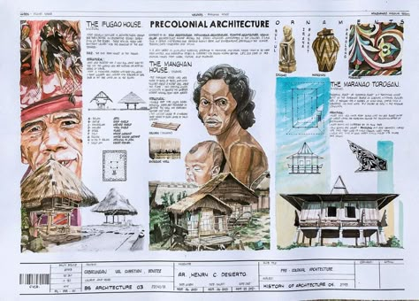 Plates For Architecture, Architecture History Presentation Board, Architecture Plates Layout Drawing, Plate Layout Architecture, Architectural Plates Drawing, Plate Architecture Design, Pre Colonial Philippines Architecture, Egyptian Architecture Plates, Design Plate Architecture