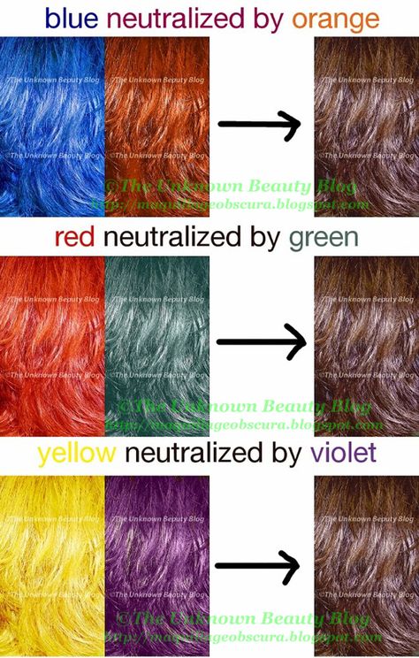 Color Wheel Hair, Colors Of Hair, Hair Color Wheel, Weird Colors, Color Correction Hair, Color Formulas, Aveda Color, Colored Hair Tips, Hair Color Formulas