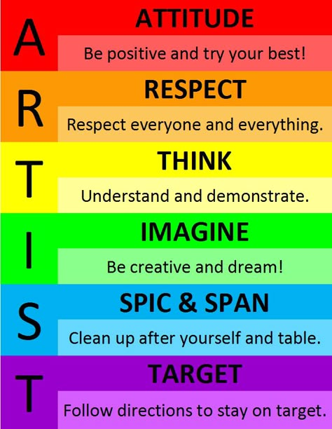 art and craft room rules | The smARTteacher Resource: Art Room Rules Poster Artist Rules Poster, Art Room Posters Class Rules, Art Room Rules Poster, Art Room Posters Elementary, Room Rules Poster, Art Class Rules, Art Classroom Rules, Art Class Posters, Art Room Rules