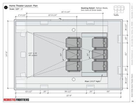 Home Cinema Room Dimensions, Home Theater Dimensions, Home Theatre Plan, Mini Home Theater Design, Mini Theater Room Design, Home Theater Layout, Small Cinema Room Ideas, Small Cinema Room, Small Home Theatre