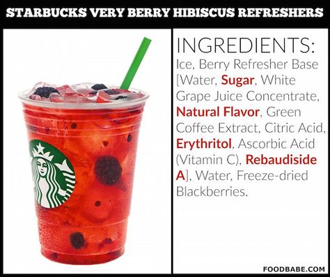 STARBUCKS VERY BERRY HIBISCUS REFRESHERS INGREDIENTS Starbucks Very Berry Hibiscus, Hibiscus Recipe, Very Berry Hibiscus Refresher, Berry Hibiscus, Drink Ingredients, Starbucks Diy, Ingredient List, Starbucks Copycat, Very Berry