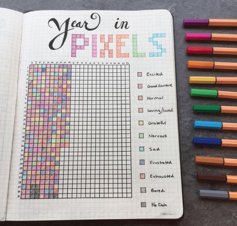 Year In Pixels, Bullet Journel, Bullet Journal 2020, Bullet Journal 2019, Habit Tracker Bullet Journal, Bullet Journal Mood Tracker Ideas, Bullet Journal Notes, Planner Diary, Bullet Journal Mood