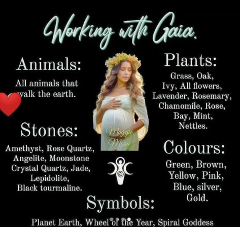 Offerings To Gaia, Gaia Altar Ideas, Gaia Offering, Gaia Altar, Fertility Acupuncture, Earth Guardian, Hellenic Polytheism, Celtic Paganism, Gaia Goddess