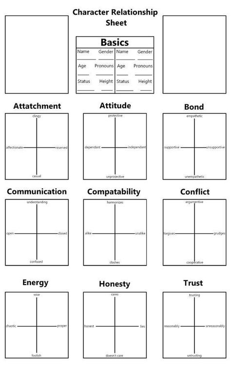 Character Relationship Sheet, Relationship Sheet, Character Chart Template, Fill Out Sheet, Oc Fill Out Sheet, Character Sheet Writing, Character Chart, Personality Chart, Relationship Chart