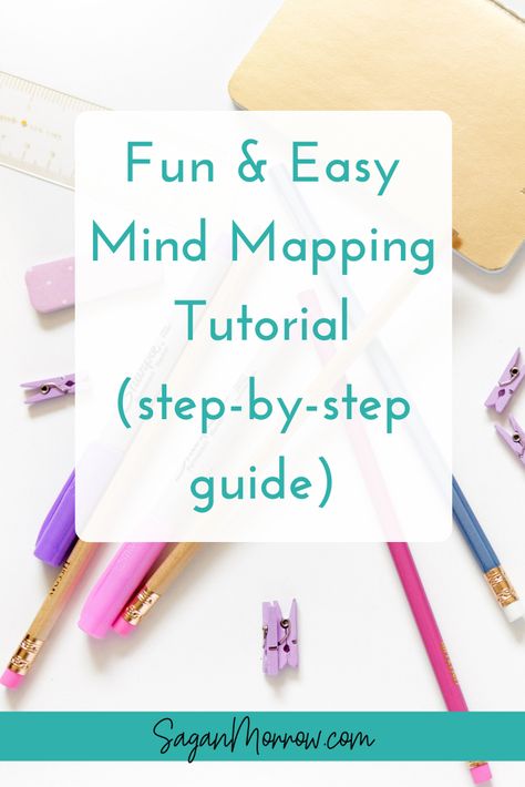 This fun and easy mind mapping tutorial will help you to save more time and improve efficiency in your business and life... so you can get more done in less time, without the overwhelm! Mind mapping is perfect for visual learners. Get the step-by-step guide to mind mapping now to improve productivity now... Mindmaps Idea, How To Mind Map, Author Platform, Creating A Business Plan, Improve Productivity, French Language Learning, Spanish Language Learning, French Lessons, Visual Learners