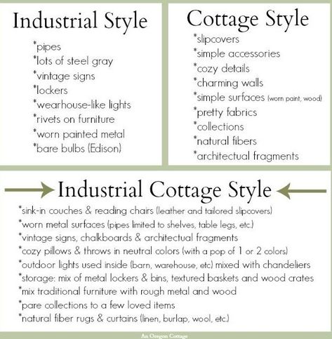 Industrial Cottage Style #cottage #core #aesthetic #cottagecoreaesthetic Industrial cottage style combines the metals, vintage signs and other things of industrial style with the softness and texture of cottage style. Industrial Cottage Style, Beach Cottage Bedroom, Industrial Cottage, Cottage Style Interiors, Living Room Warm, Interior Design Advice, Romantic Hotel, Cottage Style Homes, Cottage Bedroom