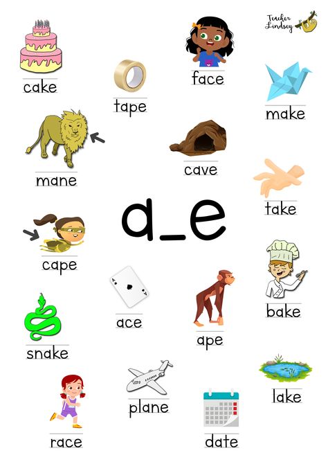 Poster with words and images showing words with a_e, long vowel a sound made by adding the magic e at the end. A-e Words, A_e Words Long Vowels, A_e Words, Magic E Words Worksheet, Long Vowel E Worksheets, Long Vowel A Worksheets, Vowel E Worksheets, Long A Phonics, Magic E Worksheet