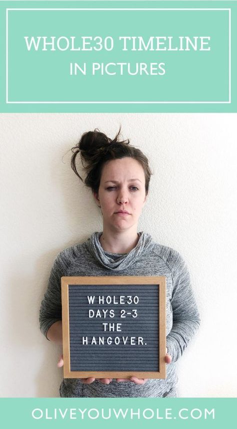 Whole30 timeline in pictures! | whole30 | whole30 tips | whole30 results | whole30 resources | whole30 ideas || Olive You Whole #whole30 #whole30tips Whole30 Timeline, Whole Thirty, Whole 30 Challenge, Gluten Free Alcohol, Party Sides, 30 Diet, Whole 30 Meal Plan, 30 Challenge, Whole 30 Diet