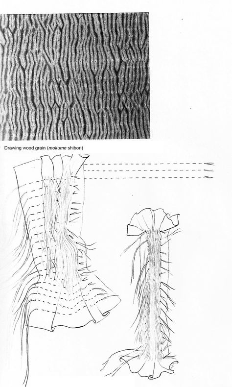 Wool Dyeing, Shibori Tutorial, Shibori Textiles, Shibori Diy, Diy Tie Dye Techniques, Tie Dye Patterns Diy, Fabric Dyeing Techniques, Shibori Designs, Natural Dye Fabric