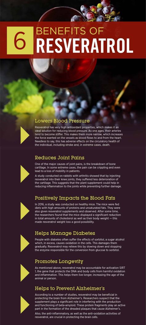 Resveratrol Benefits, Reducing Blood Pressure, Coconut Benefits, Lemon Benefits, Low Glycemic, Lower Blood Pressure, Living A Healthy Life, Low Energy, Health Professionals