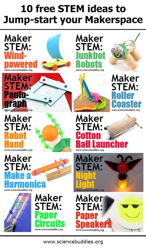 Maker Space Middle School, Buddy Activities For Elementary, Makerspace Activities Elementary, Stem Makerspace Ideas, Makers Space Ideas, Maker Space Design, Stream Education, Makerspace Middle School, Makerspace Elementary