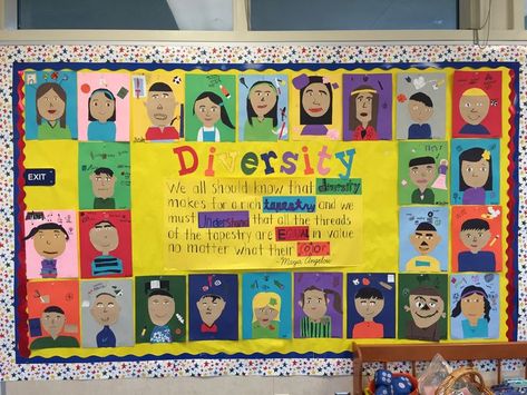 Quotes about Classroom culture (34 quotes) Inclusion Bulletin Board, Multicultural Bulletin Board, Diversity Display, Diversity Bulletin Board, Multicultural Classroom, Diversity Activities, Diversity In The Classroom, British Values, School Library Displays