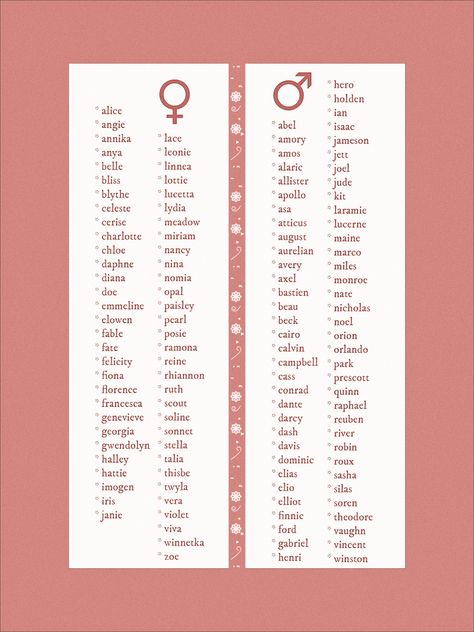 Valentines Day Names, Names I Adore Coquette, Angelic Female Names, Coquette Baby Names, Angel Names Female, Ethereal Names For Boys, Italian Names Aesthetic, Cottagecore Baby Names, Italian Female Names