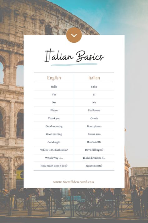 Italian To English Language Learning, Basic Italian For Travel, Basic Italian Phrases Travel, Basic Words In Italian, Italian Words For Travel, Italy For Beginners, Italian Basics Language, Italy Language Learning Italian, Basic Italian Words