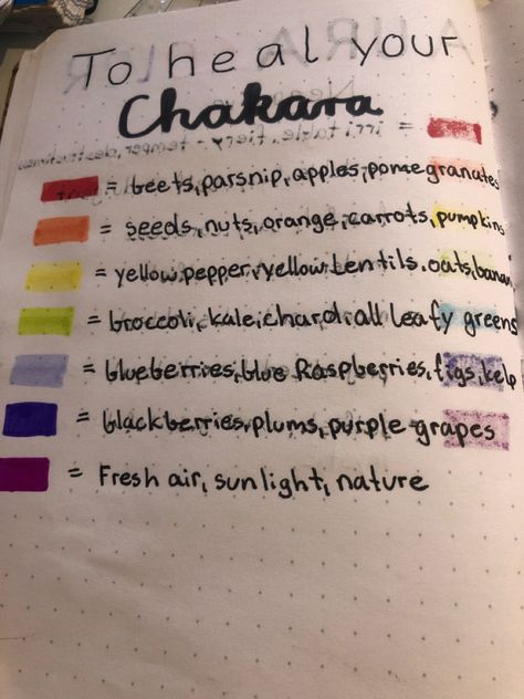 Spiritual Notebook Ideas, Witch Notes, Witchcraft Journal, Chakras Journal Page, Astrology Notebook, Crystal Healing Chart, Journal Inspiration Writing, Healing Journaling, Spiritual Journals