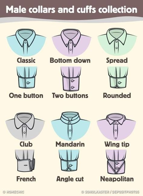 Collar Types Mens, Shirt Collar Drawing Reference, How To Draw Shirt Collars, How To Draw Dress Shirt Collar, Belt Drawing Fashion Illustrations, Mens Dress Shirt Collar Types, Textile Pattern Design Fashion, Fashion Terminology, Fashion Infographic