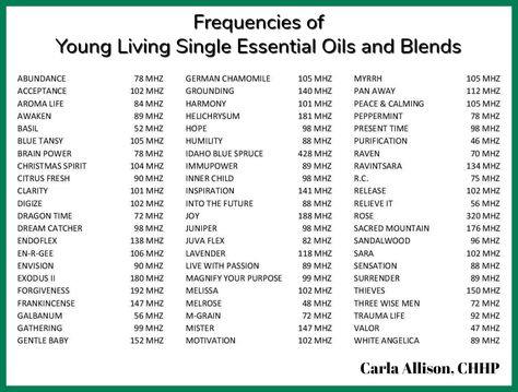 Electromagnetic Frequency, The Human Body, and Essential Oils Idaho Blue Spruce, Limbic System, Brain And Heart, Normal Body, Clinical Research, Brain Power, The Human Body, Inner Child, Young Living