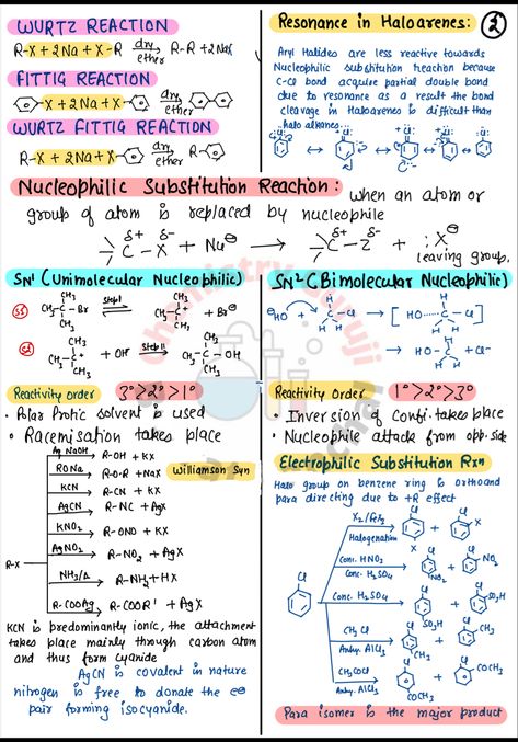 Halogen Derivatives Notes, Halogen Derivatives Class 12, Haloalkanes And Haloarenes Short Notes, Haloalkanes And Haloarenes Mind Map, Chemical Kinetics Formula Sheet, Organic Chemistry Notes Class 12, Hydrocarbons Chemistry Notes, Haloalkanes And Haloarenes Notes, Chemistry Notes Class 12