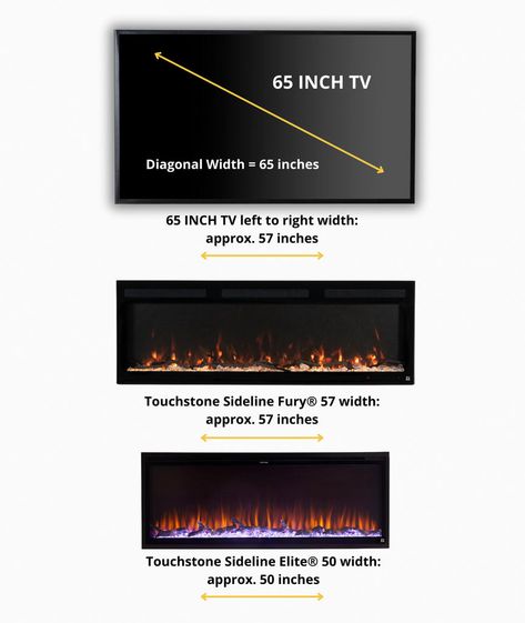 TV Over Fireplace How To: The Best Electric Fireplace Size For Your TV Fireplace Size, Tv Over Fireplace, Best Electric Fireplace, Under Tv, Faux Fireplace Diy, Flat Screen Tv, Tv Size, Faux Fireplace, Best Flats