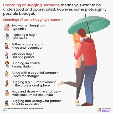 A dream of hugging also suggests you crave human connection or even physical touch. You want others to understand your opinions, problems, and situations. How To Be In Someones Dream, How To Get Into Someones Dream, How To Dream About Someone, Dreaming Of Someone Meaning, What Does It Mean When You Dream About Someone, Ready For Change, Yoga Information, Dream Meanings, Dream Symbols