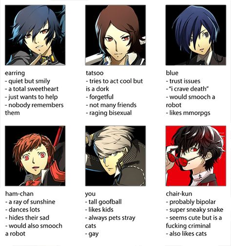 Yu Narukami And Joker, Persona 4 Yu Narukami, Tag Urself, Take Your Heart, Persona Crossover, Yu Narukami, Persona 2, Persona 3 Portable, Persona 5 Memes