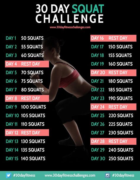 30 Day Squat Challenge Fitness Workout Chart Extreme Fitness, 30 Day Squat, 30 Day Squat Challenge, Challenge Fitness, Fitness Challenges, Squat Challenge, 30 Day Fitness, Trening Fitness, 30 Day Workout Challenge