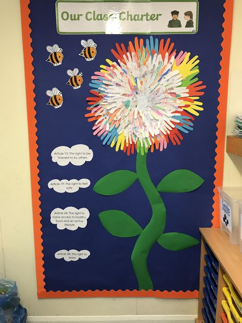 Class charter display. Copies someone else’s idea but took me ages to put together! Class Charter Display Eyfs, Class Charter Display Ks2, Class Charter Display, Sen Classroom, Rights Respecting Schools, Class Charter, Learning Wall, Reception Classroom, Class Displays