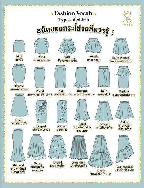 Clothing Design Sketches Skirt, Skirt Side View Drawing, Types Of Skirts Chart, Skirt Sketches Fashion Drawings, Skirt Sketch, Skirt Types, Right Wedding Dress, Weird Colors, Wedding Dress 2024