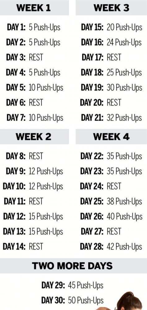 Push Up Beginner, 30 Day Push Up, 50 Push Ups, Abs Pictures, Push Up Workout, Fitness Abs, Month Workout, 30 Day Fitness, Workout Calendar