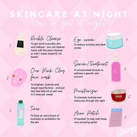 Infographic on the steps to take in your nightime skincare routine including double cleanse, pink clay mask, toner, eye cream, serum or treatment, moisturiser and acne patch on a pink background with little graphics for each product Skincare Routine With Face Mask, Skincare Order With Face Mask, Skin Care Routine Face Masks, Skin Care Routine With Face Mask, Clay Mask Routine, Skincare At Night, Drugstore Anti Aging Products, Face Mask Routine, Facial Routine Skincare