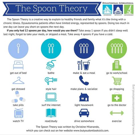 using this rubric, i have way fewer than 12 spoons.   Brought to you by Dr Margaret Aranda.  / Please consider Following me on ***YouTube: https://www.youtube.com/channel/UCw9wH_GIMmPt3IEbWHVGpKg /or Twitter/@mediBasket Dysautonomia Pots, Spoon Theory, Spoonie Life, Invisible Illness, Chronic Fatigue, Autoimmune Disease, Migraine, Chronic Illness, Chronic Pain