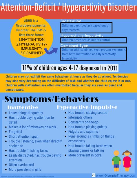 Attention Deficit Hyperactive Disorder, Step Children, Attention Disorder, Impulsive Behavior, Mental Health Facts, Feeling Discouraged, Attention Deficit, Sensory Issues, Play Therapy