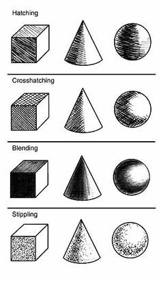 Starter Drawings, Classe D'art, Art Handouts, Elements And Principles, Shading Techniques, Art Worksheets, Basic Drawing, Art Instructions, Drawing Lessons