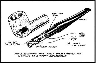 Spy Pipes and Smokes Spy Devices, Spy Equipment, Spy Tools, Spy Gear, Beautiful Arms, Invisible Ink, Book Safe, Art Of Manliness, Eye Spy